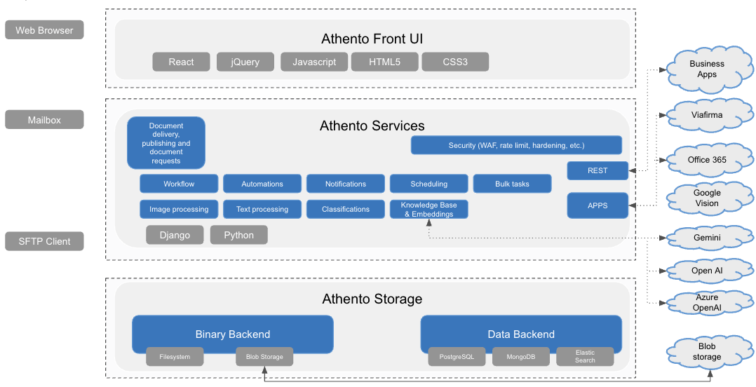 Screenshot 2025-07-04 at 16.50.21.png