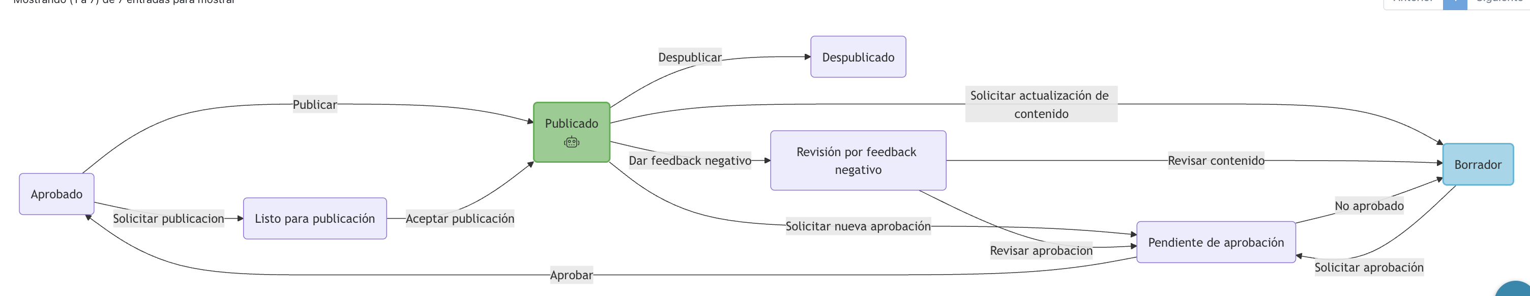 Screenshot 2025-07-30 at 16.33.37.png