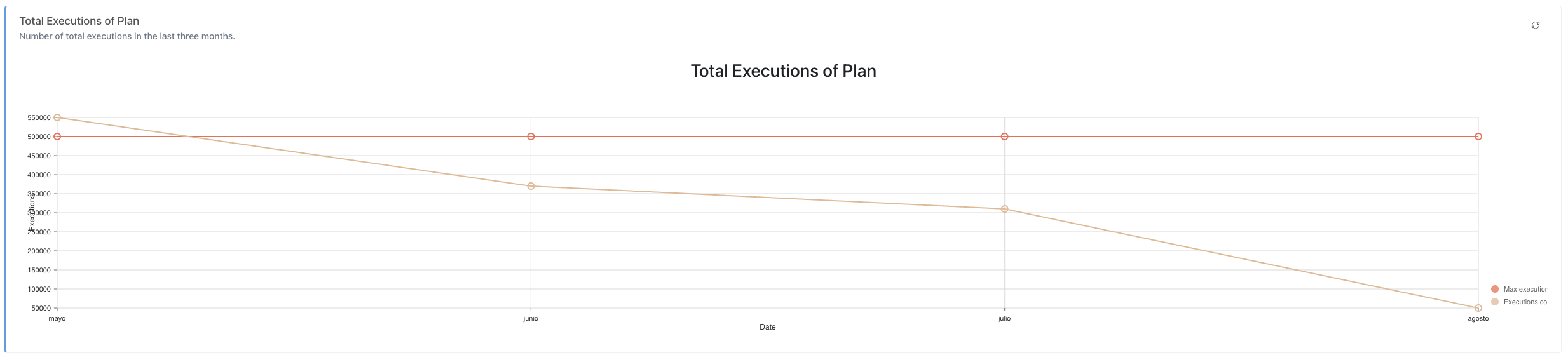 Captura de pantalla 2025-08-22 a las 10.56.16.png